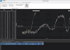 Chatillon - Software