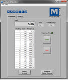 Series EKM5 Myometer Kit