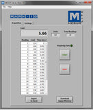 Model 3i Basic Force/Torque Indicator