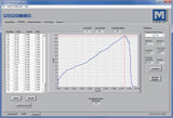 MESUR®gauge / MESUR®gauge Plus Load & Travel Analysis Software