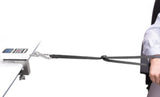 Series EKM5 Myometer Kit